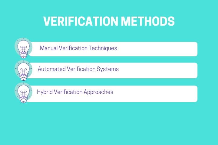 Verification Methods