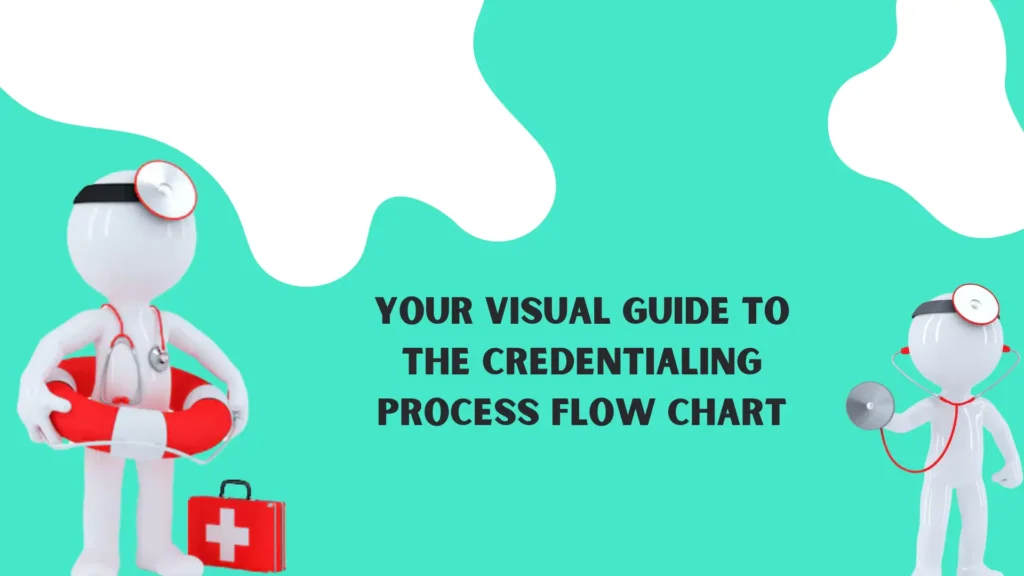 Credentialing Process Flow Chart