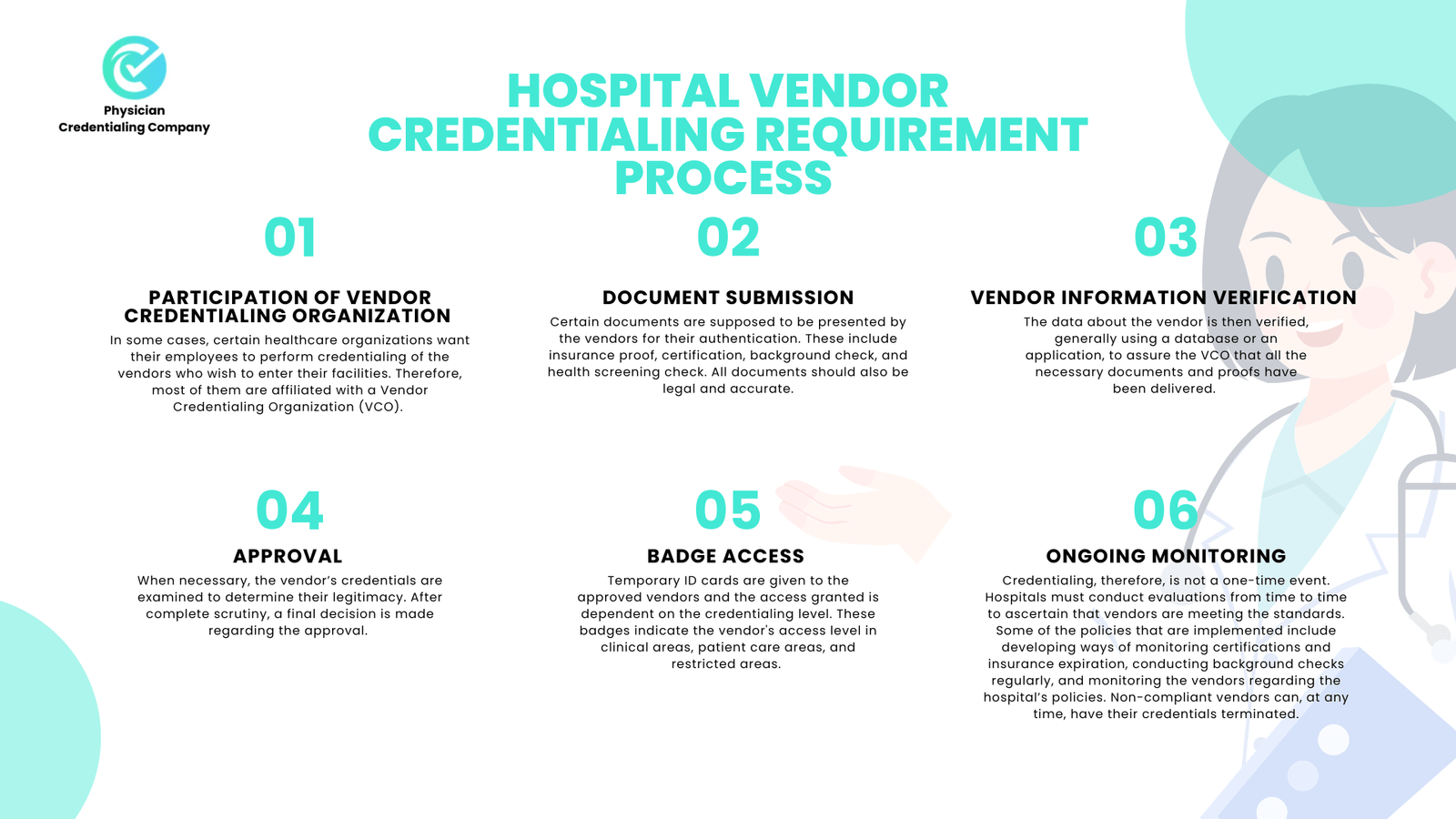 Hospital Vendor Credentialing Requirement Process